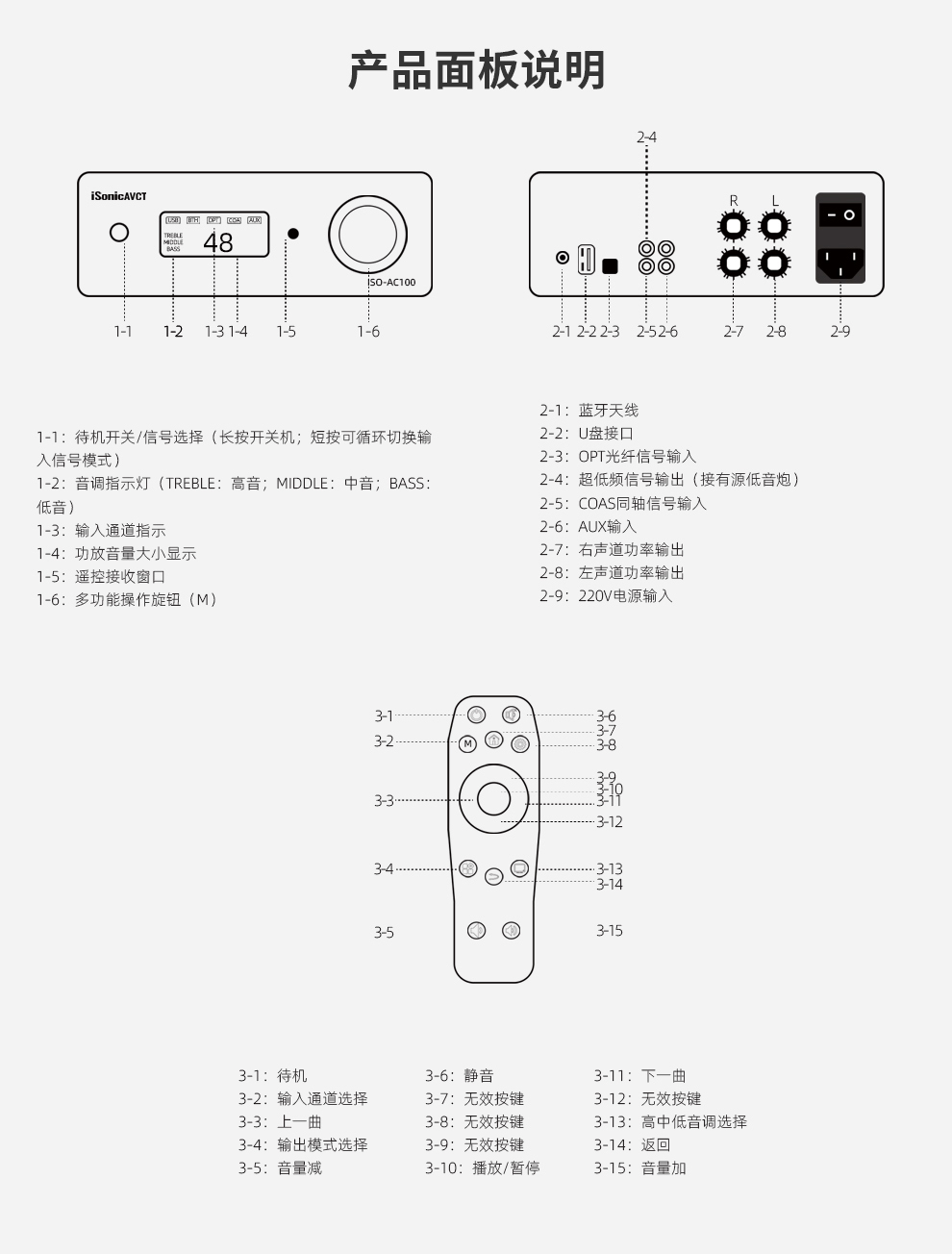 7-參數(shù)頁(yè)_02.jpg