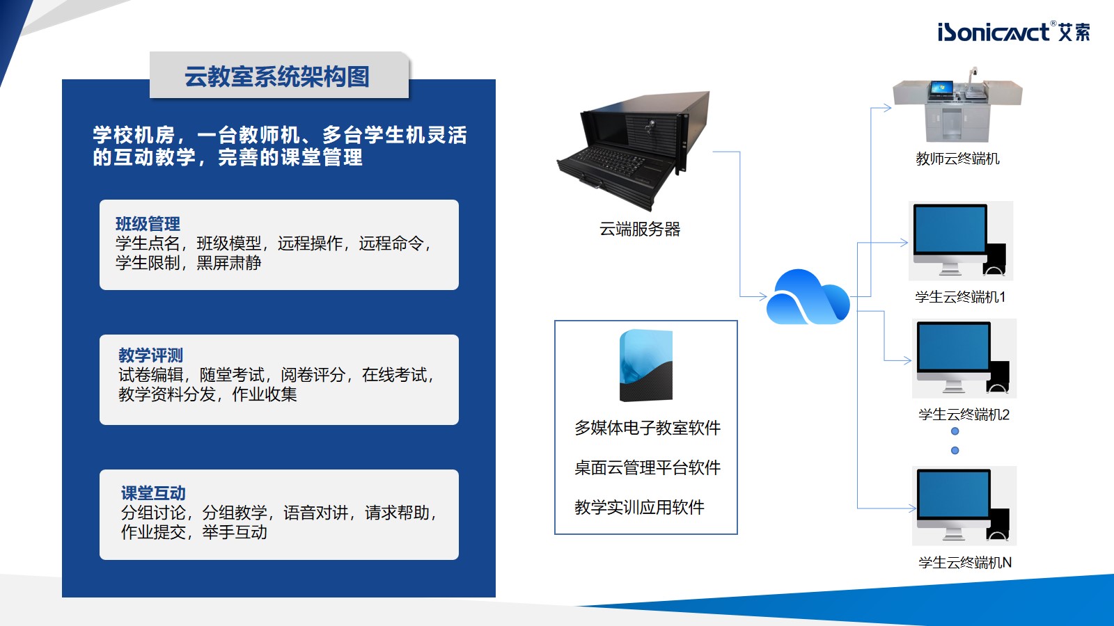 http://www.uliwi.com/d/file/p/2022/12-23/f023170d4bf98b345ccd83cb0453b627.jpg
