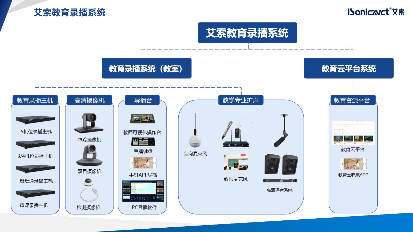 http://www.uliwi.com/d/file/p/2022/12-23/1a4250462f210dffcf0c1651b5953ac1.jpg