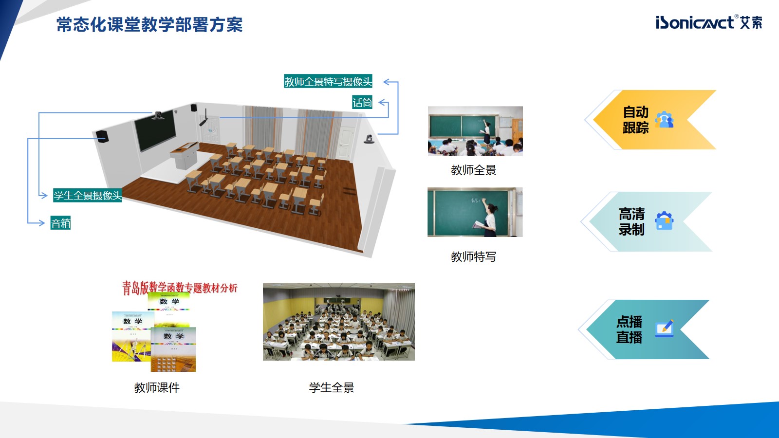 http://www.uliwi.com/d/file/p/2022/12-23/c91fc3ac85b6f25ba972391390b22103.jpg